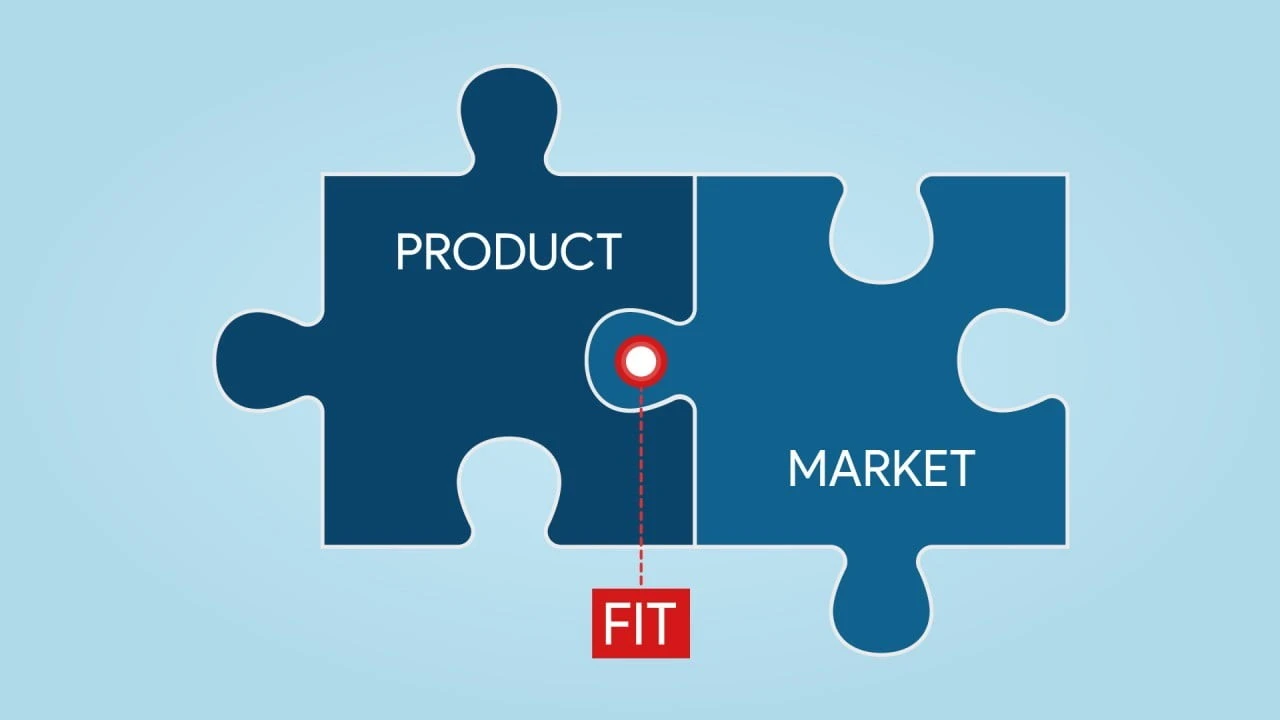 The Elusive Quest for Product-Market Fit