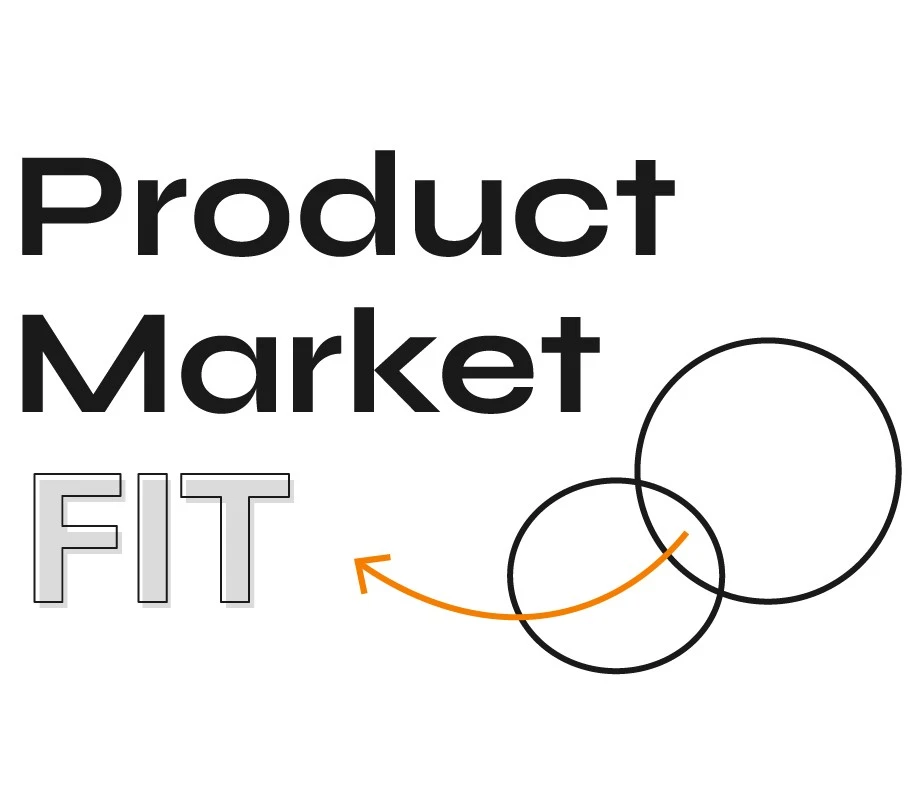 The Elusive Quest for Product-Market Fit